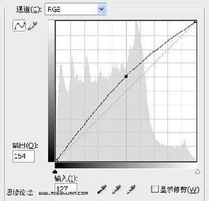 曲線[Photoshop工具、微分幾何學]