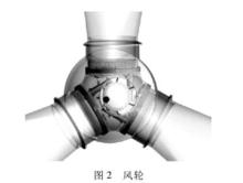 永磁直驅式風機