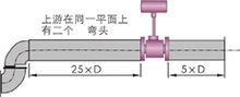 渦街蒸汽流量計