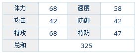 賽爾號弗洛斯