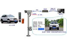 車牌識別在出入口套用示意圖