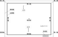 門球場地