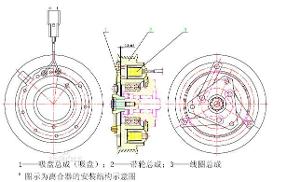 汽車空調電磁離合器