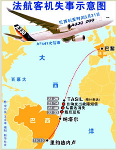 法國航空447號班機空難示意圖