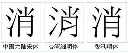 “消”的字形對比