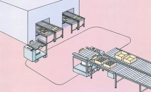 物流基礎模數