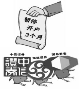 兩融罰單