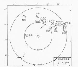 流動地震台