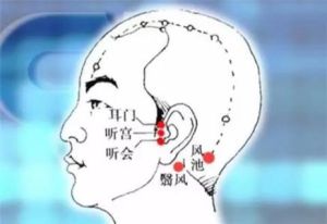 名稱釋義耳，穴內氣血作用的部位為耳也。門，出入的門戶也。耳門名意指三焦經經氣中的滯重水濕在此冷降後由耳孔流入體內。本穴物質為角孫穴傳來的水濕之氣，至本穴後，水濕之氣化雨冷降為地部經水並循耳孔流入體內，本穴如同三焦經氣血出入耳的門戶，故名耳門。