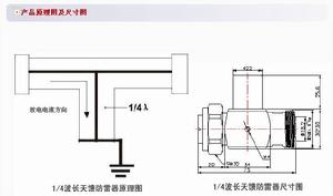 波廠型天饋防雷器原理及尺寸圖