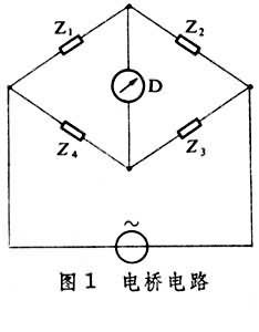 電器可靠性