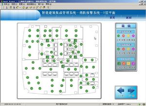 IBMS[智慧型大廈管理系統的縮寫]