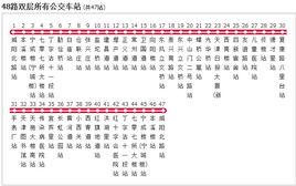 天津公交48路雙層