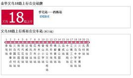 金華公交義烏18路