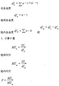 確定顯著性水平並查F臨界值表