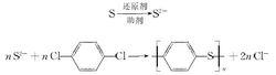 pps[聚苯硫醚的簡稱]