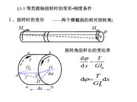 截面彎曲剛度