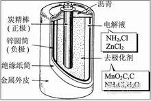 一次電池