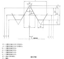 公稱直徑