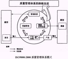 班組培訓