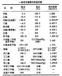 羧酸