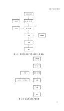 煙花爆竹作業安全技術規程