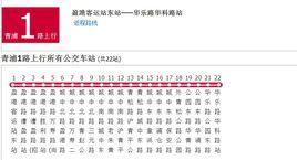 上海公交青浦1路