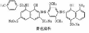 大氣污染模式