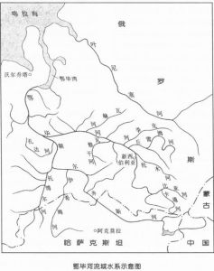 丘雷姆河