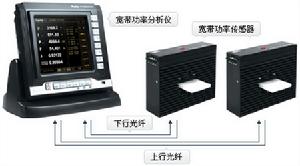 WP4000變頻功率分析儀