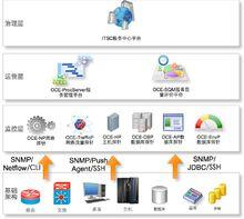 成都勤智數碼科技股份有限公司