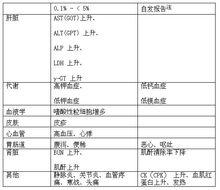 米開民