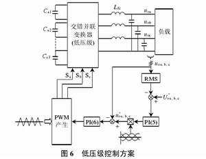 自平衡電子電力變壓器