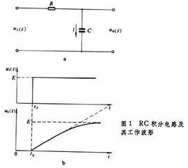 積分電路