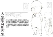 人型瑪奇那丙型（HUMANOID TYPE C）