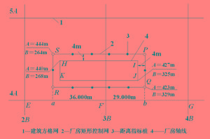 施工測量