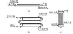 管式反應器結構示意圖