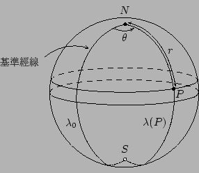 球面三角學