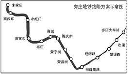 輕軌五號線延長線