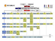 品牌命名企業