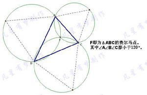 費爾馬點