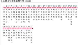 北京公交昌53路