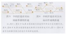 雙向折返模式