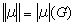 群上調和分析