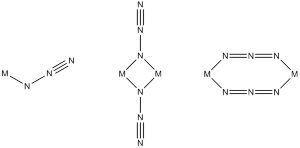 疊氮根離子和金屬離子的結合方式，第一個為端基，後兩個為橋基