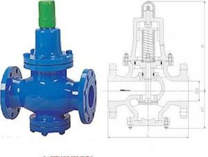 蒸汽減壓閥