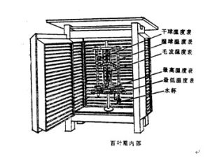 百葉箱