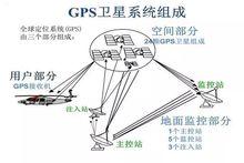 GPS碼錶