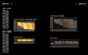SKINS（思金斯）梯度壓縮功能裝備