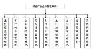 《新疆政報》